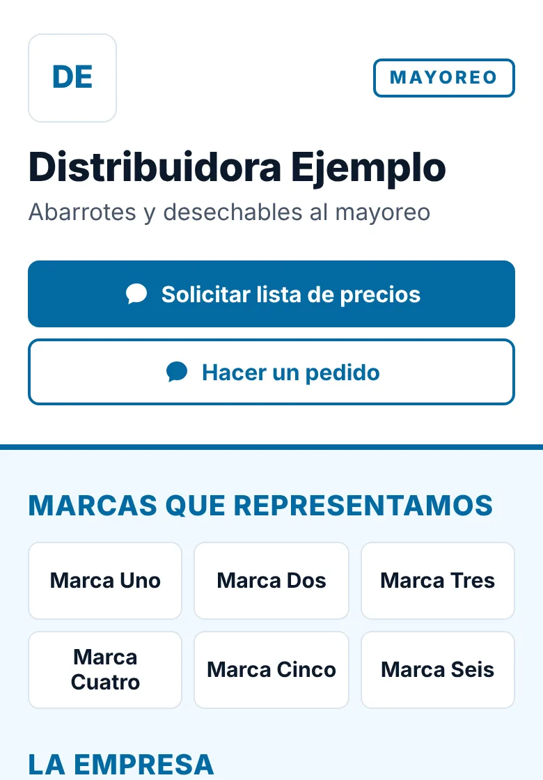 Vista previa del modelo Wholesale & Distribution